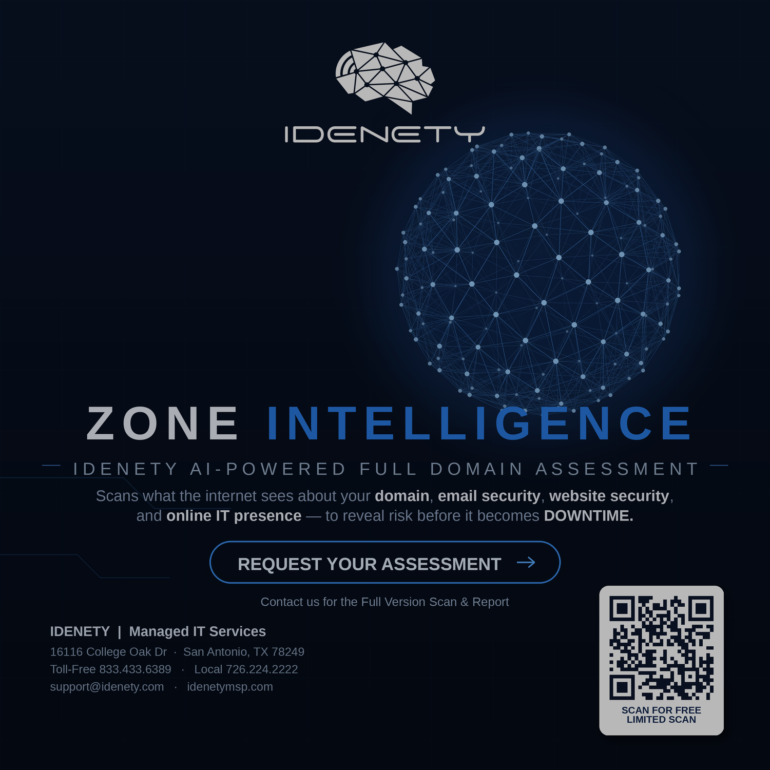 IDENETY Zone Intelligence Poster — AI-Powered Full Domain Assessment